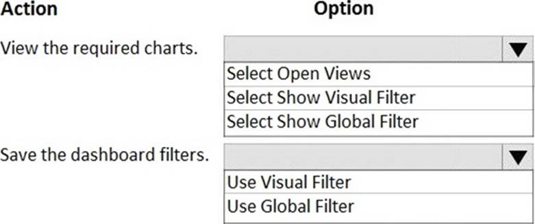 MB-210 Exam Vce Format